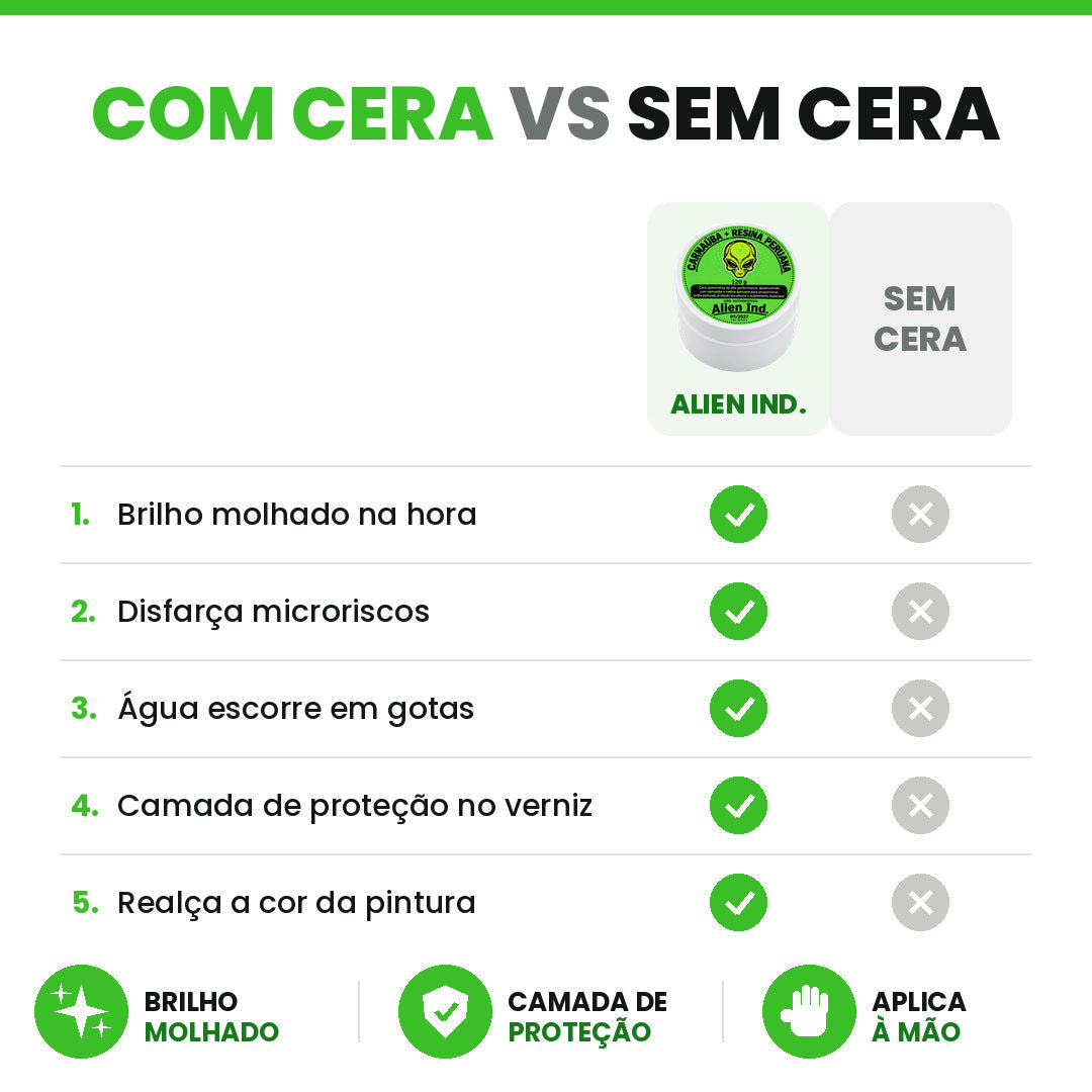 Cera de Carnaúba Polidora