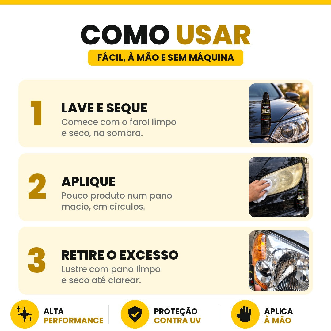 Revitalizador de Farol 50 ml